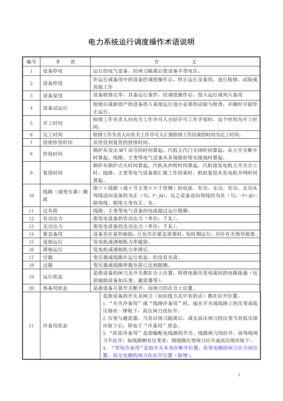 电力系统运行调度操作术语说明_第1页