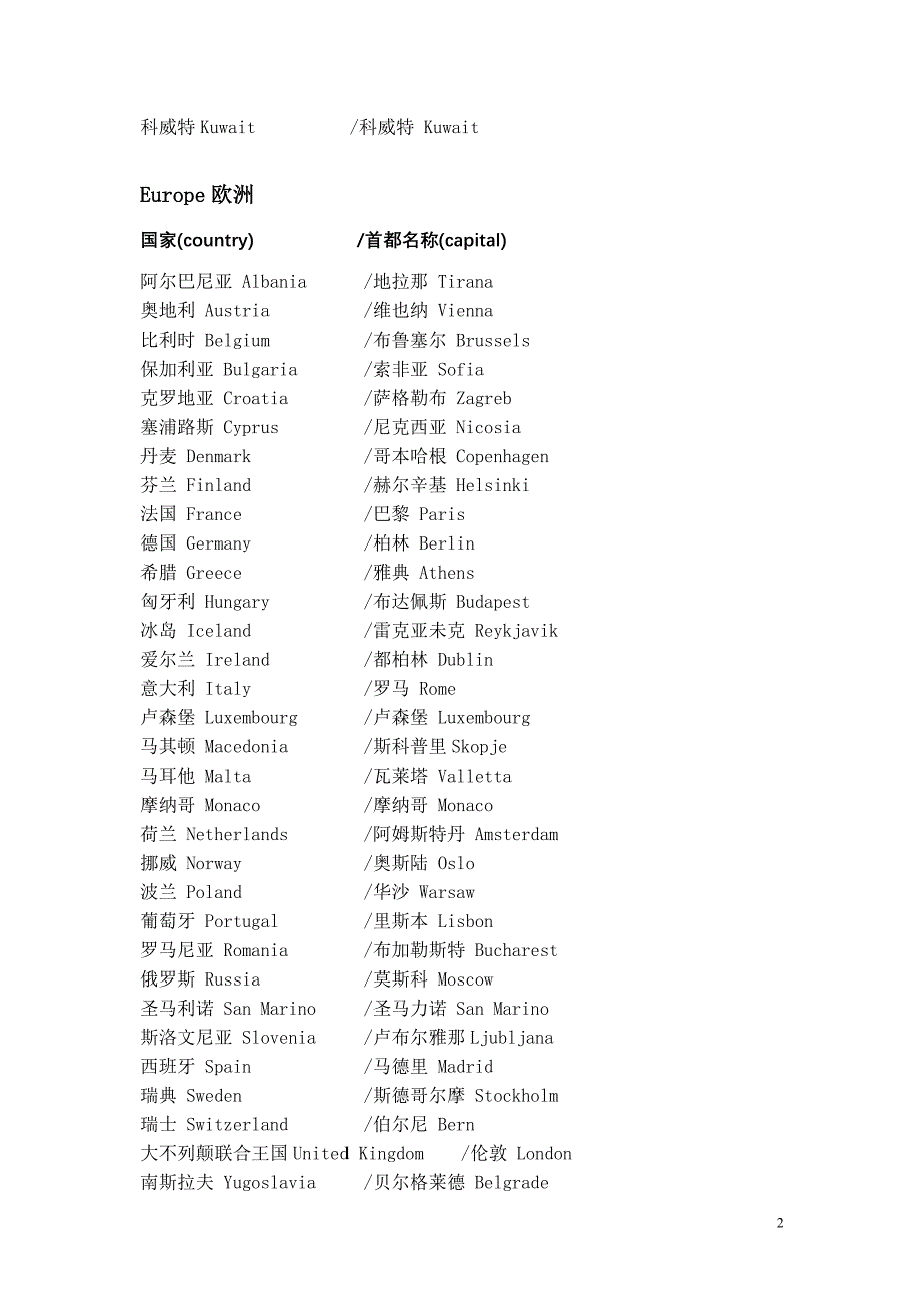 专有名词2——国家及首都_第2页