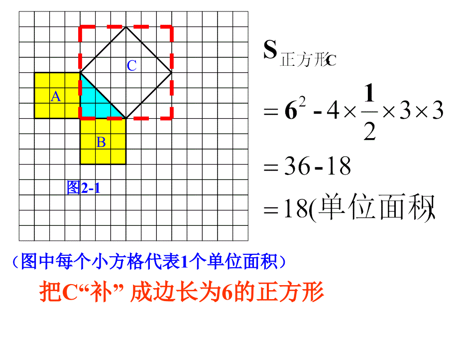 直角三角形三边的关系勾股定理_第4页