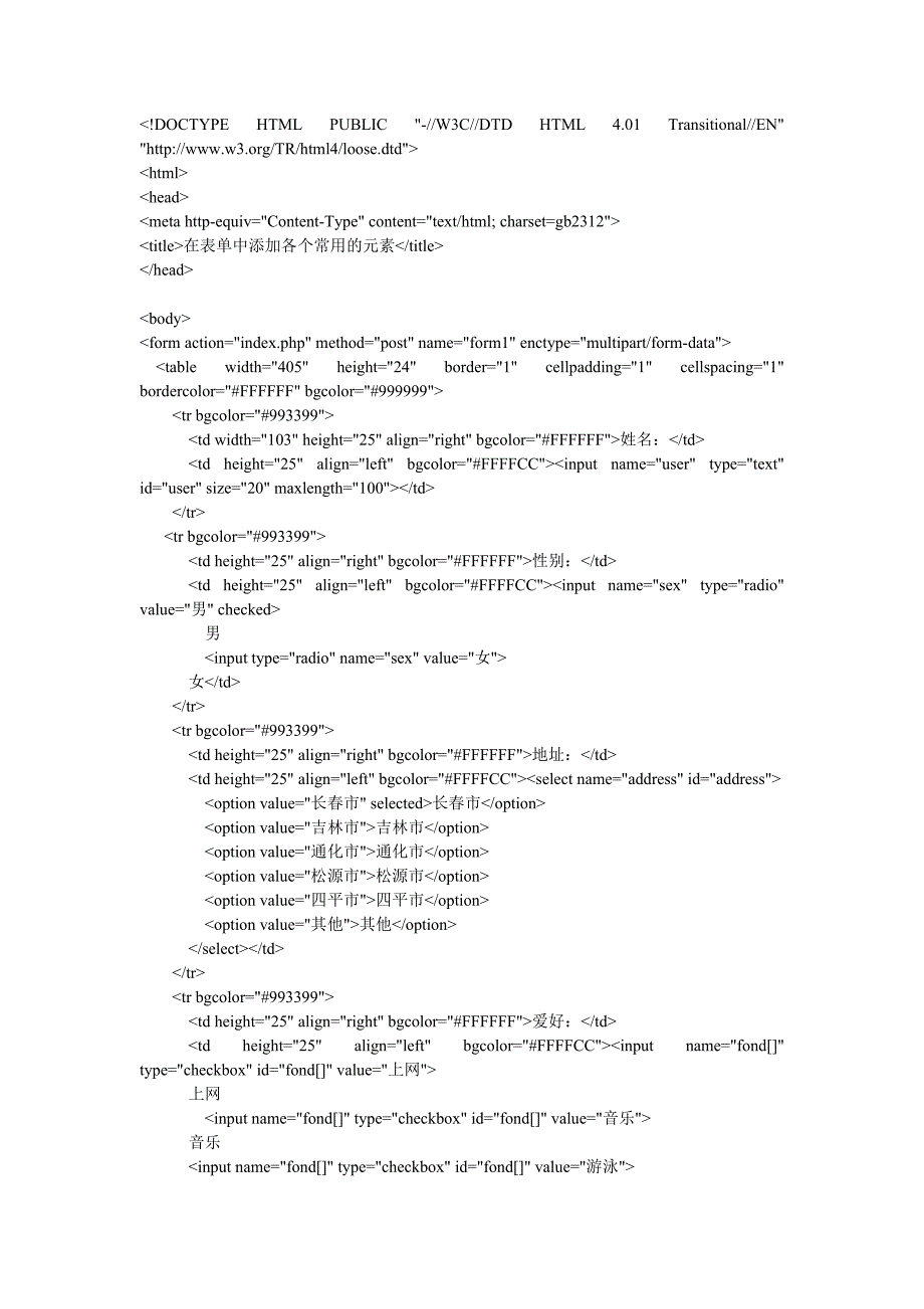 在html表单中添加常用的元素_第1页
