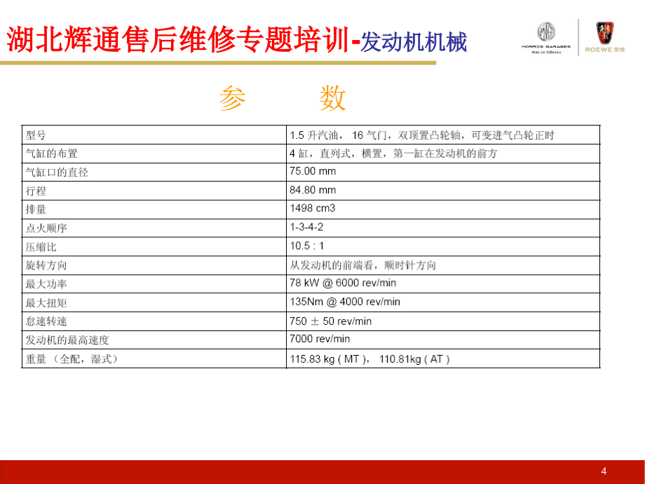 湖北辉通售后专题培训-发动机机械_第4页