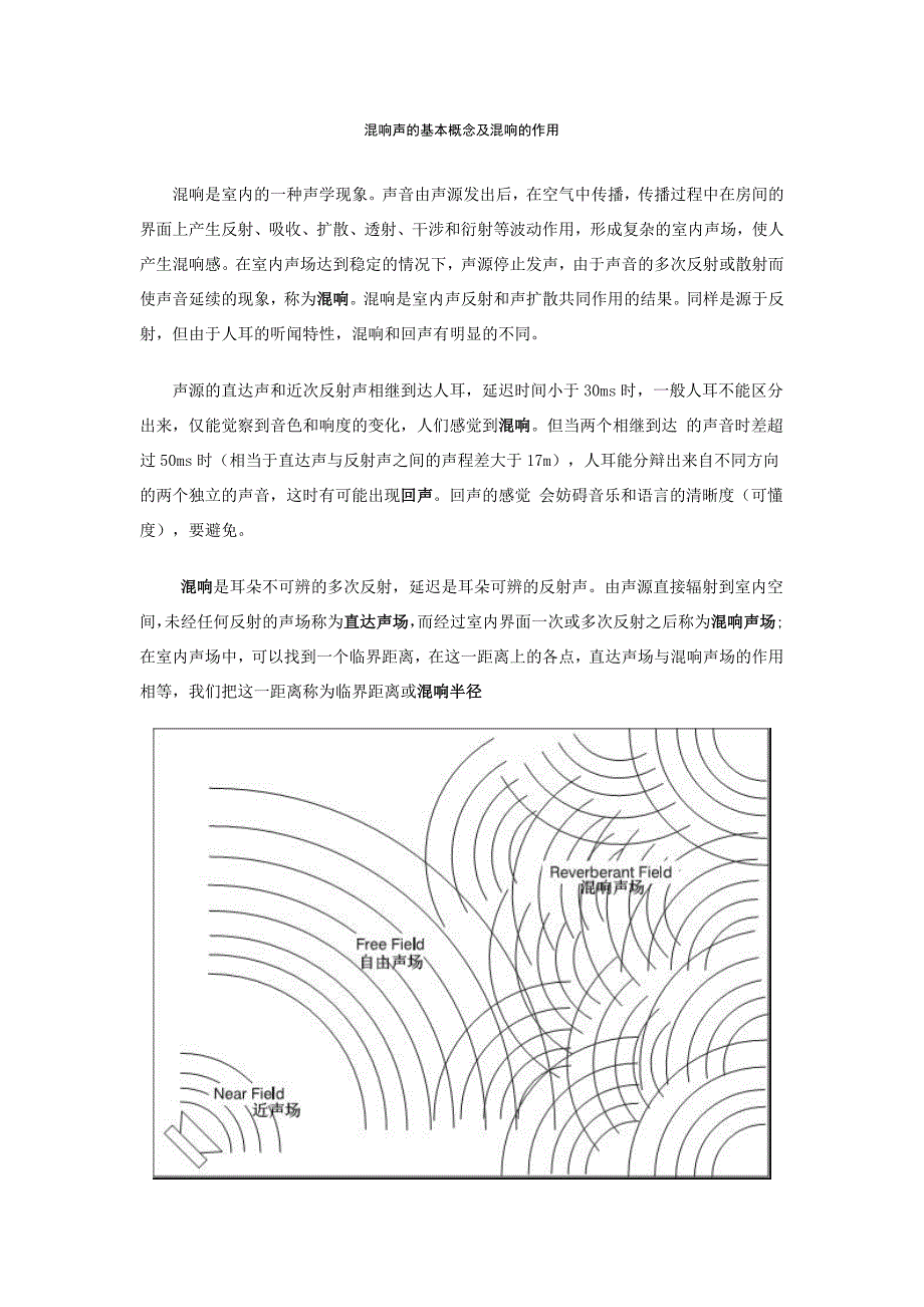 混响声的基本概念及混响的作用_第1页