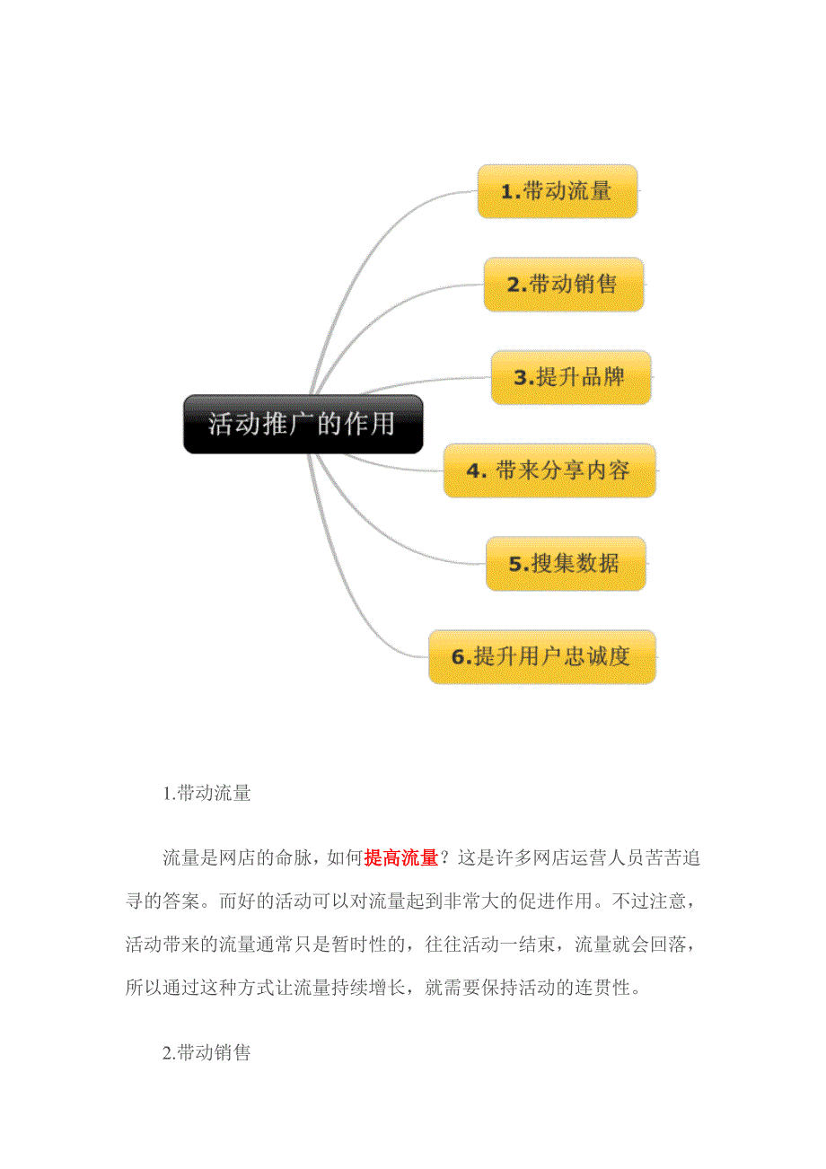 活动推广轻松助力流量10倍_第2页