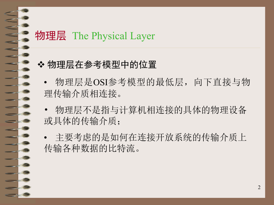 物理层--Physicallayer_第2页