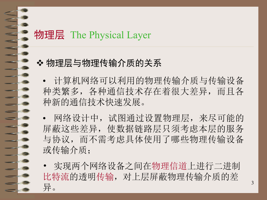 物理层--Physicallayer_第3页