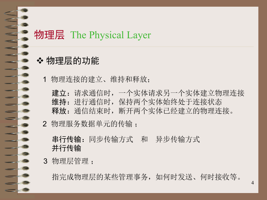 物理层--Physicallayer_第4页