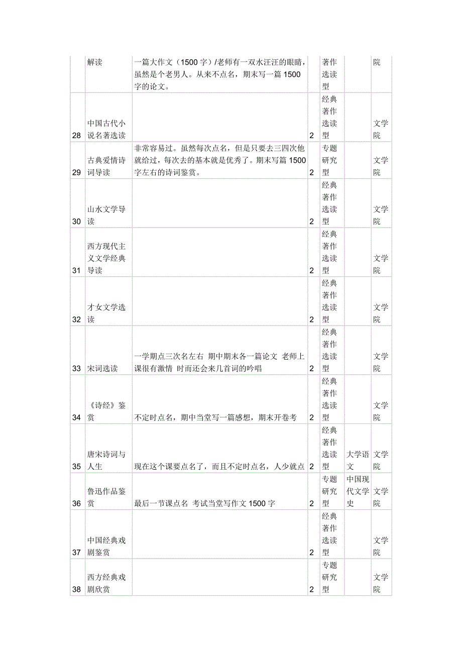 用于宁波大学学生选课_第3页