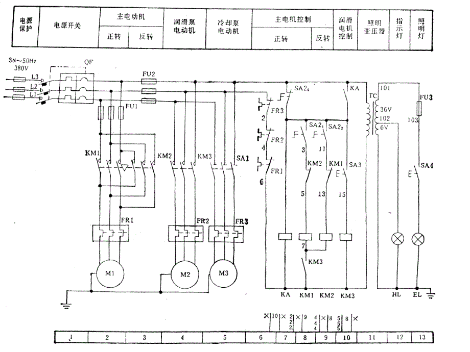 机床继电器接触器基本控制电路_第3页