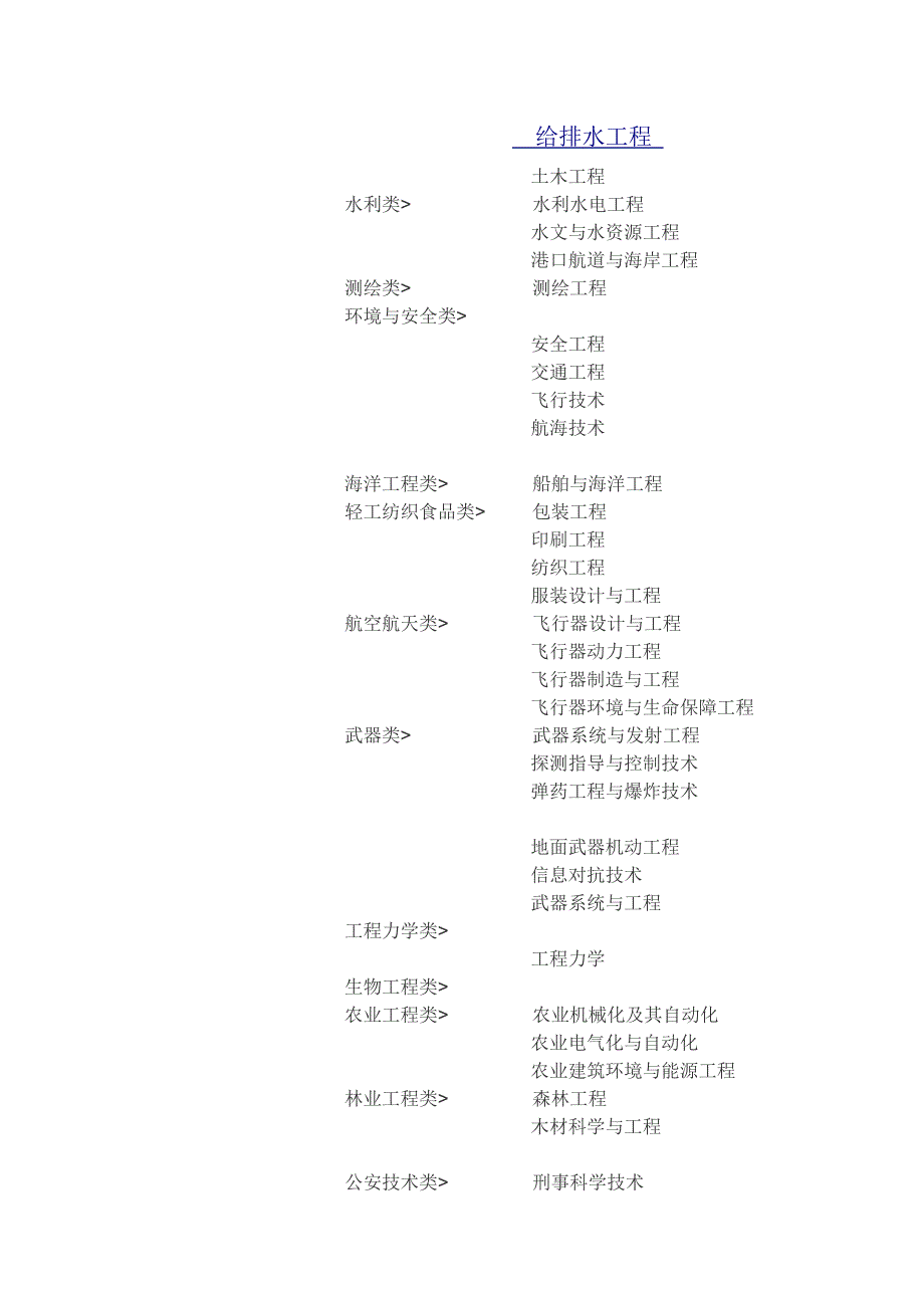 理科可以报文科可以报专业_第3页