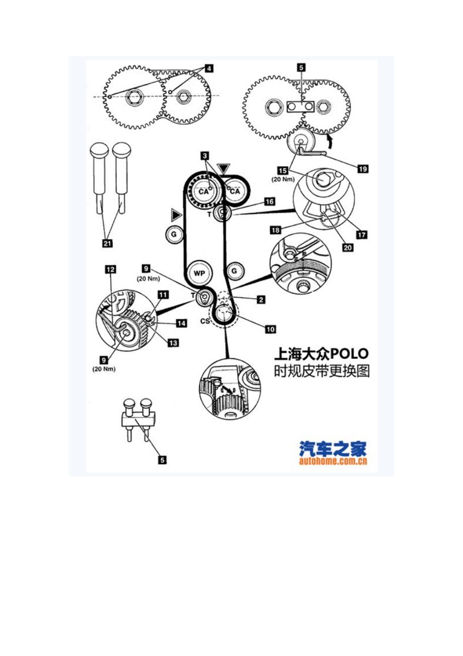 四眼POLO正时皮带的安装_第2页