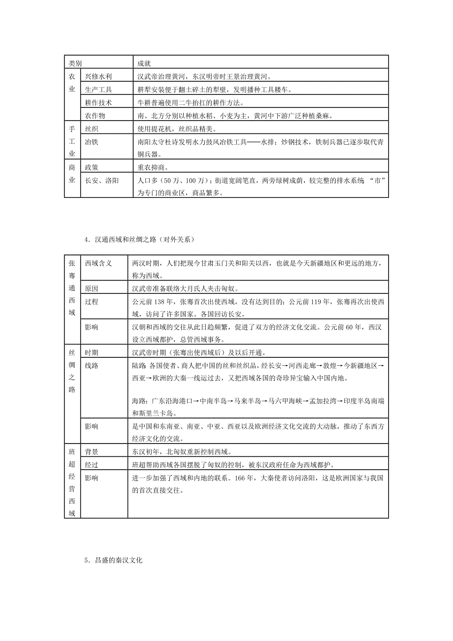 一知识导引单元概述(历史)_第3页