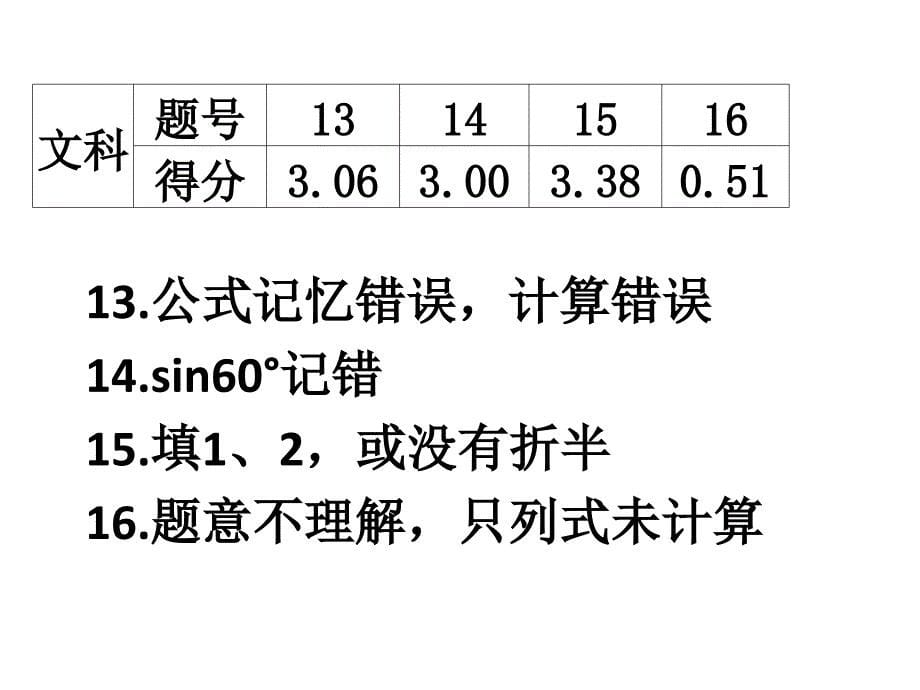 福建省2011年高三年学科会2011年数学高考的学生答题情况分析(福建省普教室张弘)_第5页