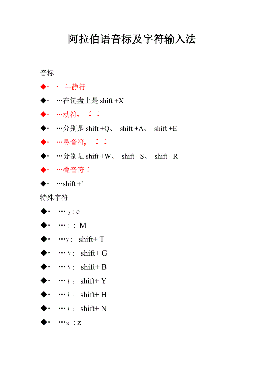 阿拉伯语音标及字符输入法_第1页