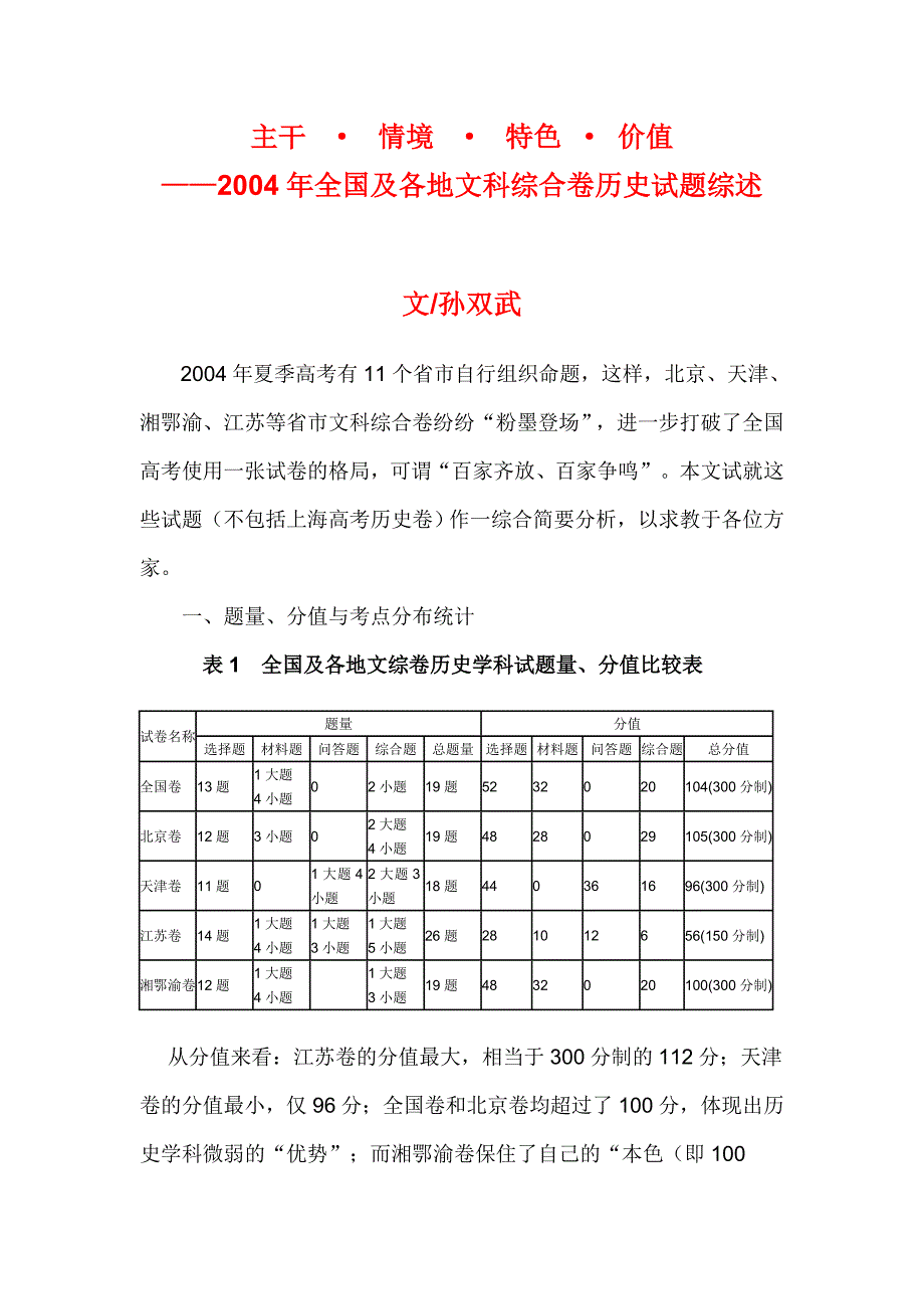 2004年全国及各地文科综合卷历史试题综述_第1页