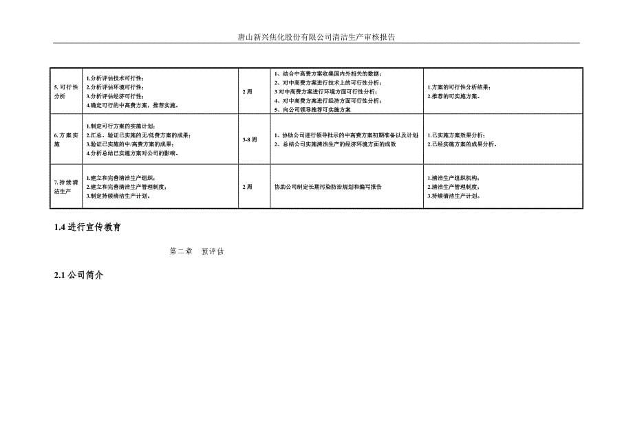 清洁生产审核报告20页缩减版_第5页