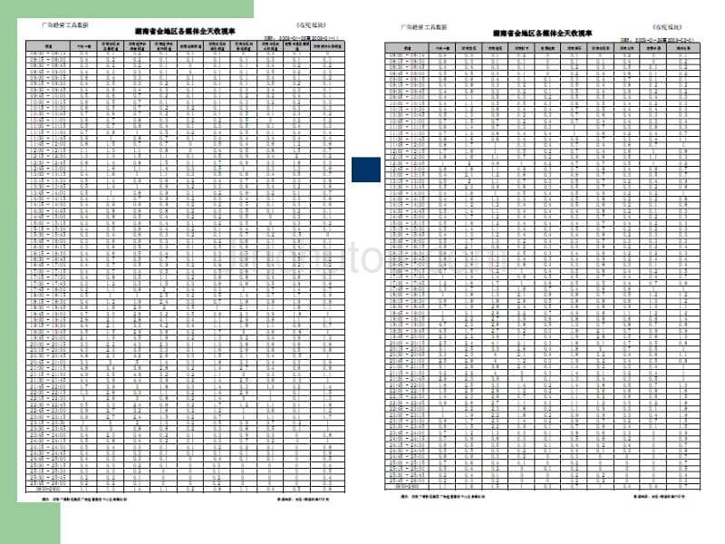 皇爷槟榔3月广告投放建议_第5页