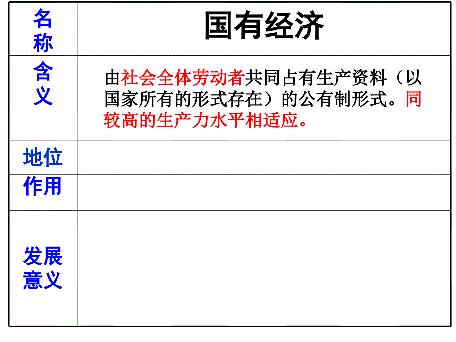 经济生活第二框题我国的基本经济制度20131021_第4页