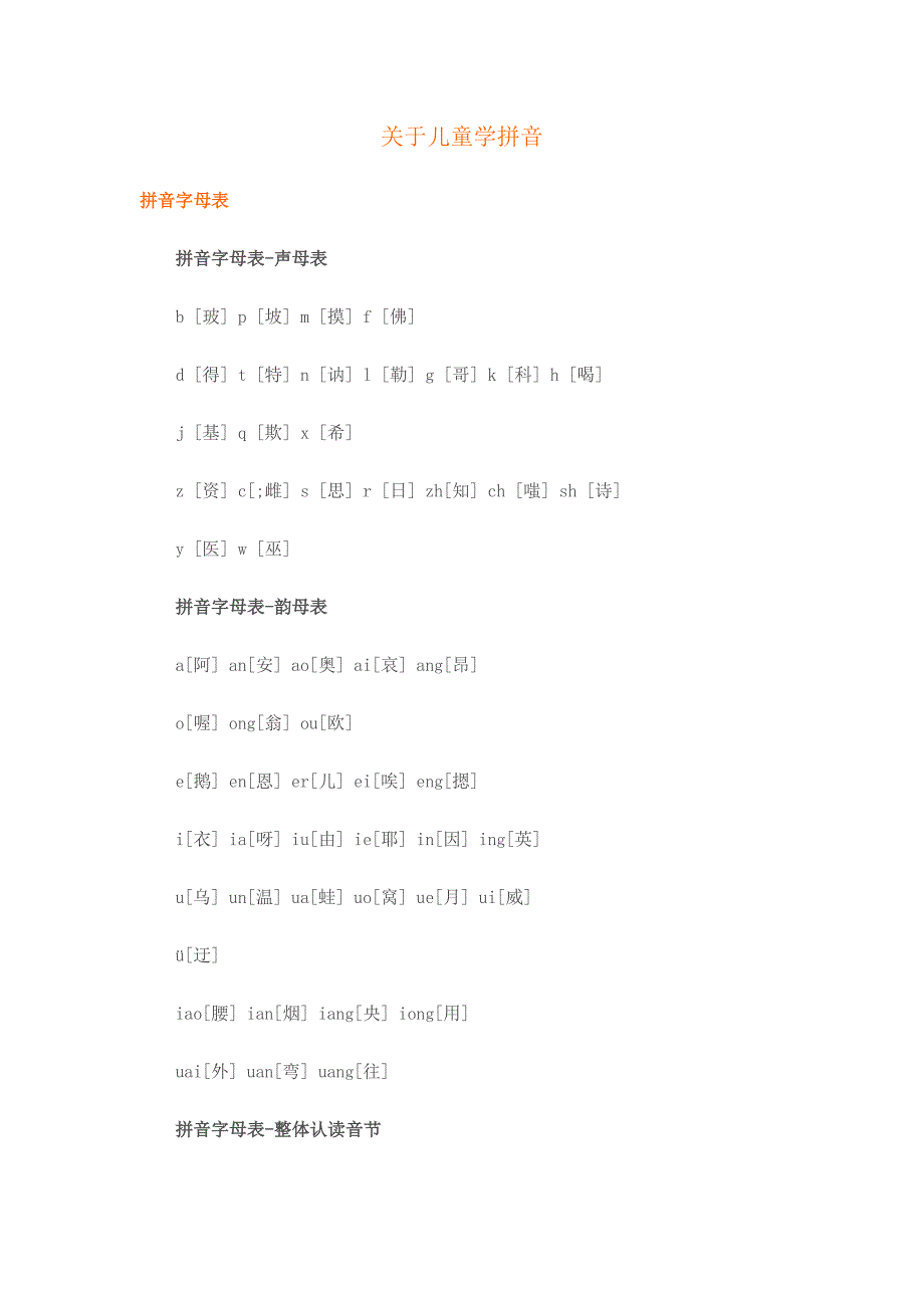 松江幼儿拼音关于儿童学拼音_第1页