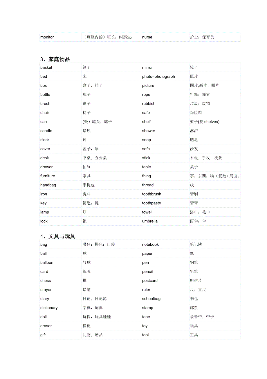 (清晰版)小升初英语单词分类总结_第2页