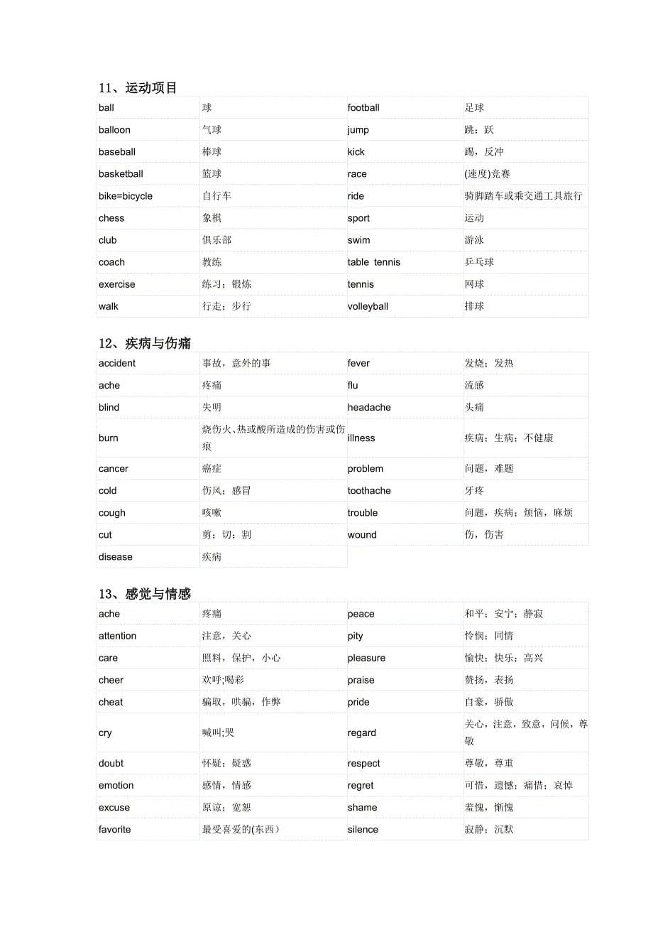 (清晰版)小升初英语单词分类总结_第5页