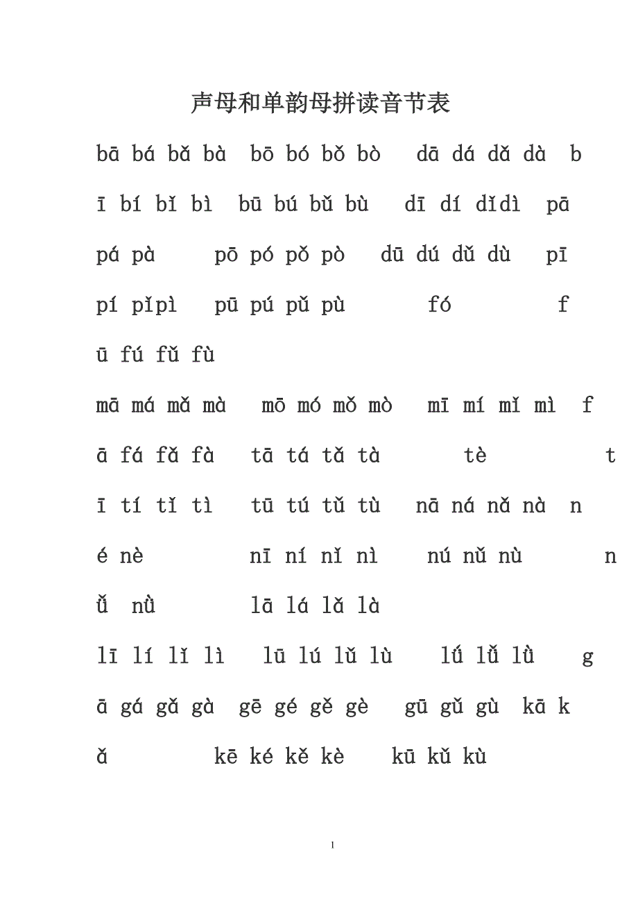 声母和单韵母拼读音节表_第1页