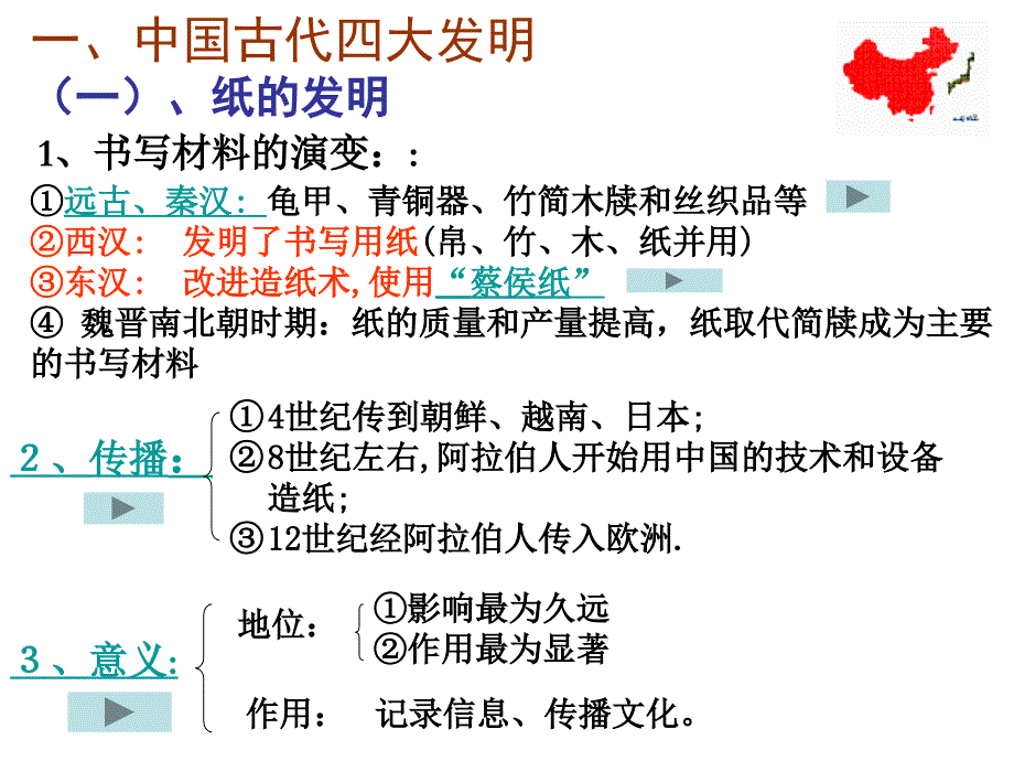 中国古代的科学技术成就(2)_第4页