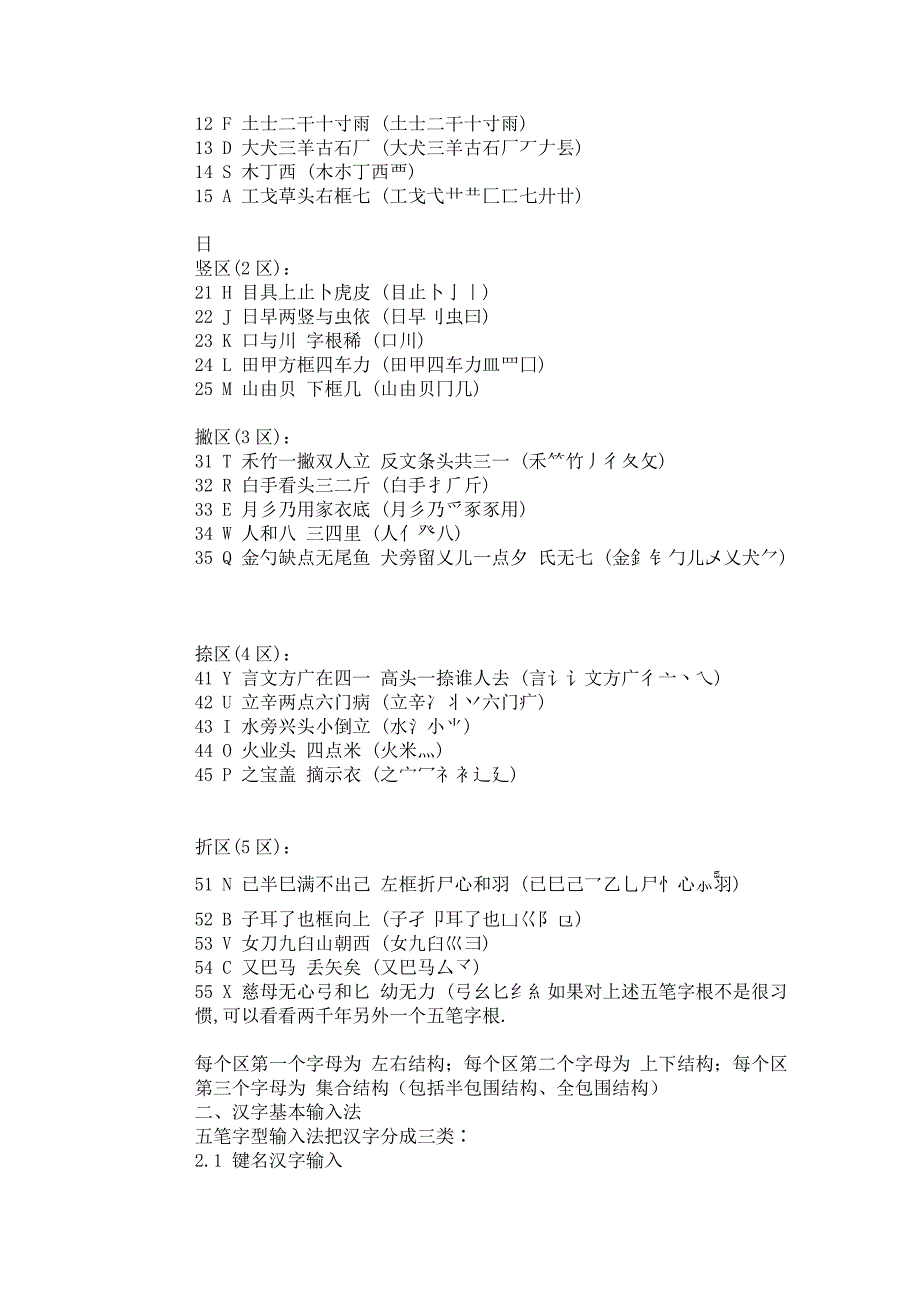 熟悉最常用的一级简码_第4页