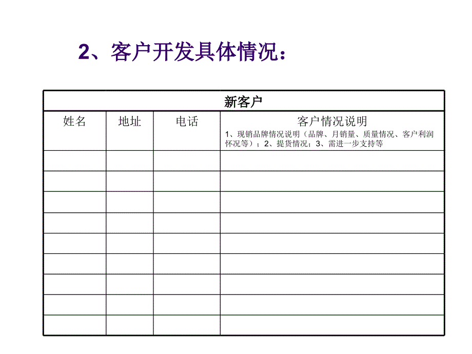 业务员工作月汇报表格_第4页