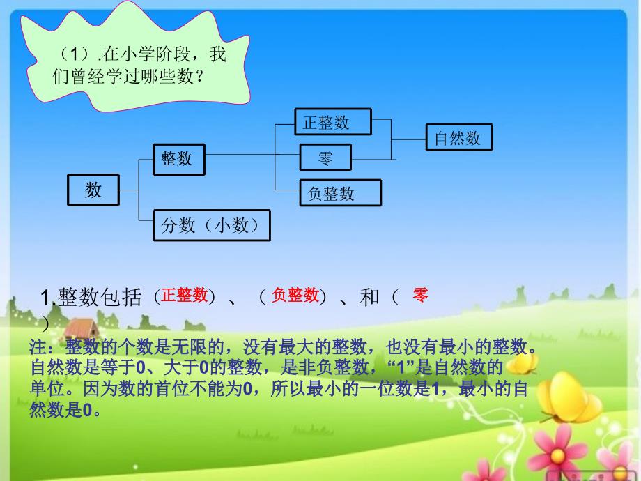 北师大版六年级数学下册《数的认识》2_第3页