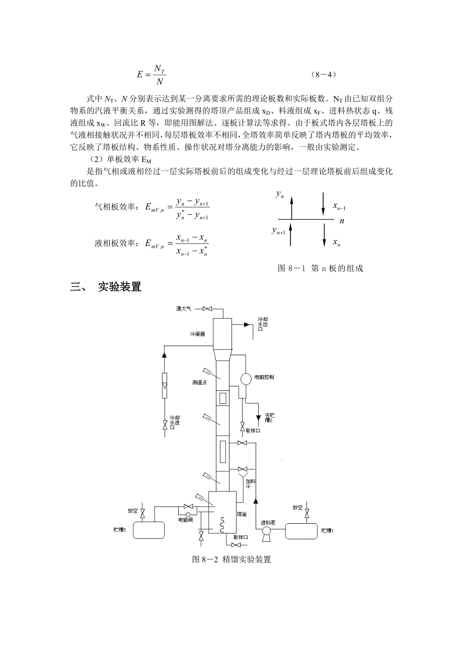 板式塔精馏实验(化工原理)_第2页