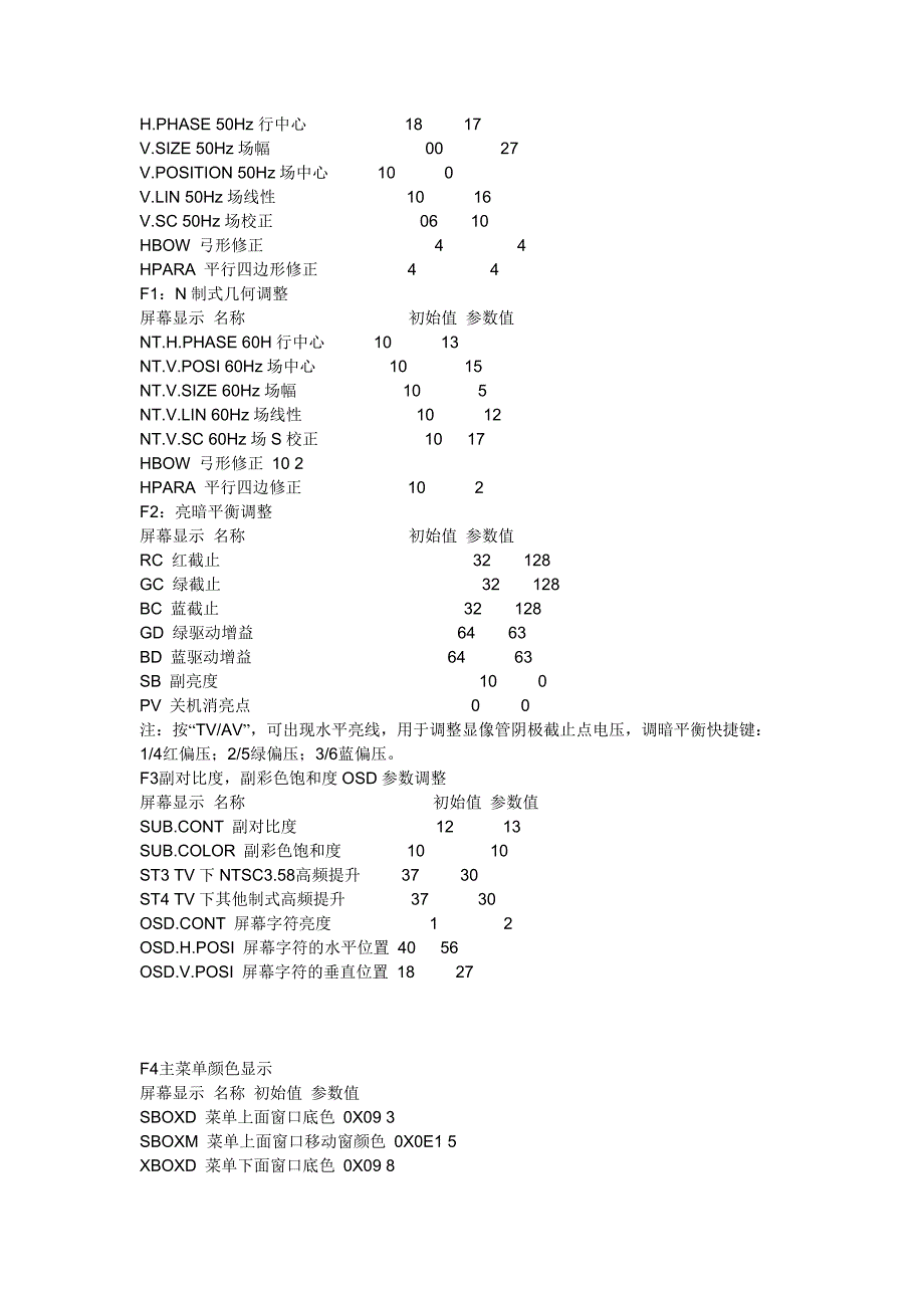 组装机8873CSCNG6PR6彩电机芯板_第4页