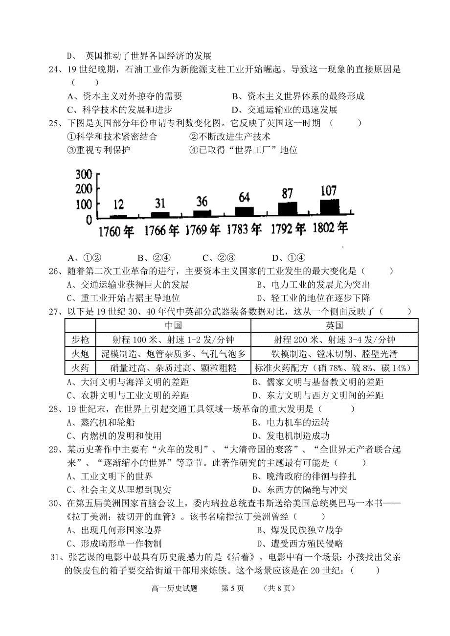 2010——2011年下学期期中考试试题_第5页