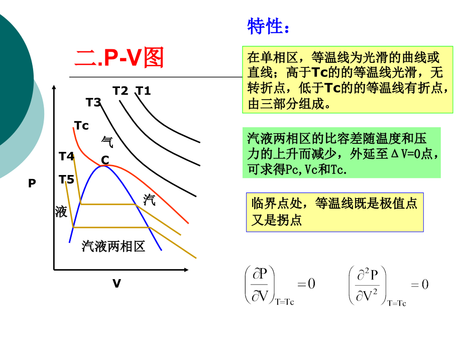 化工热力学流体的P-V-T关系_第3页