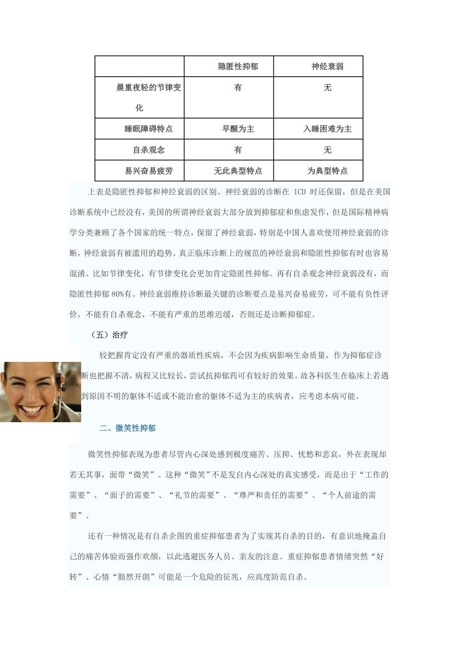 不典型抑郁的表现与识别_第3页