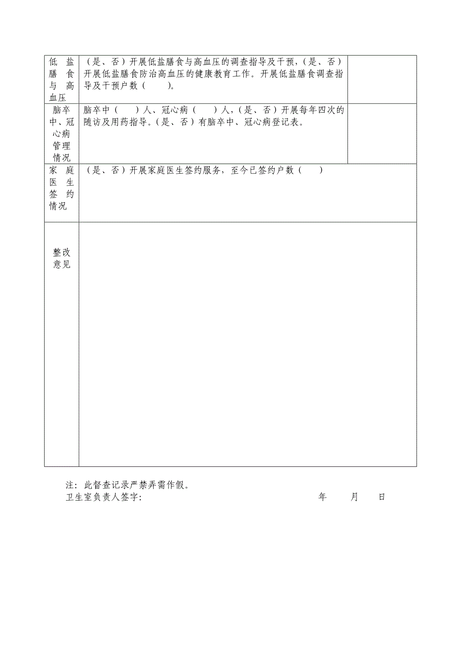 村卫生室公共卫生督导记录_第2页