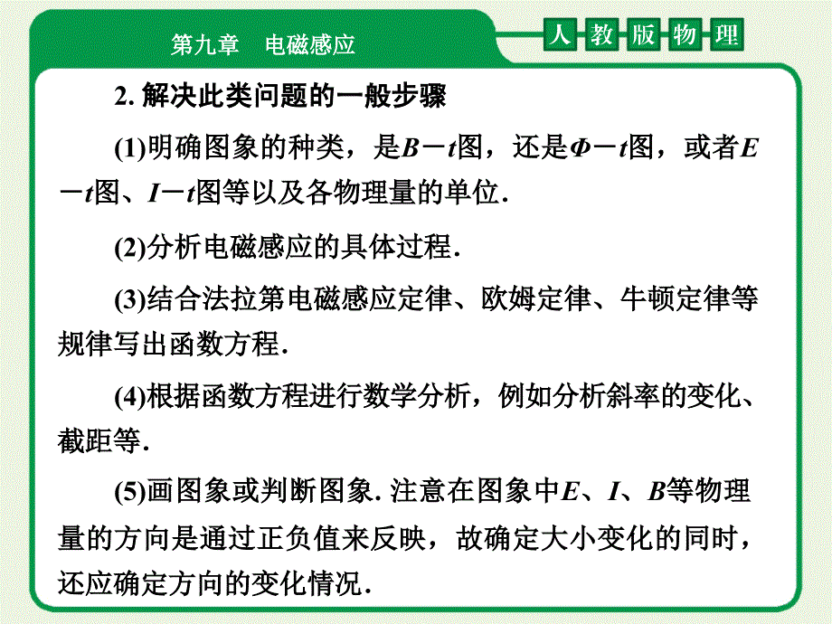 金版教程新课标人教物理2012高三一轮总复习9-3_第3页