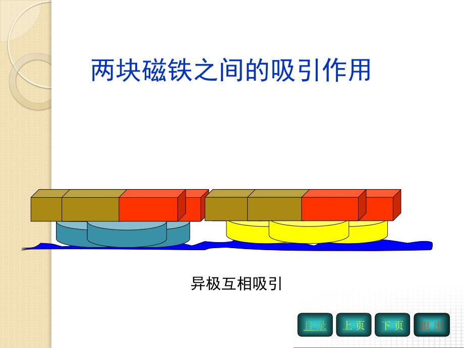 物理4.5《牛顿第三定律》课件(人教版必修一)_第4页