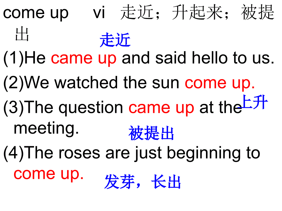 必修一Unit2keypoints_第4页