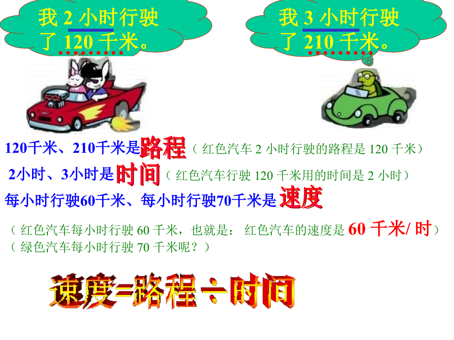 四年级数学路程、速度和时间_第3页