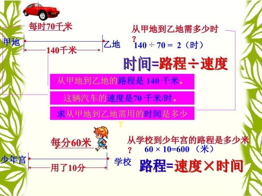 四年级数学路程、速度和时间_第5页