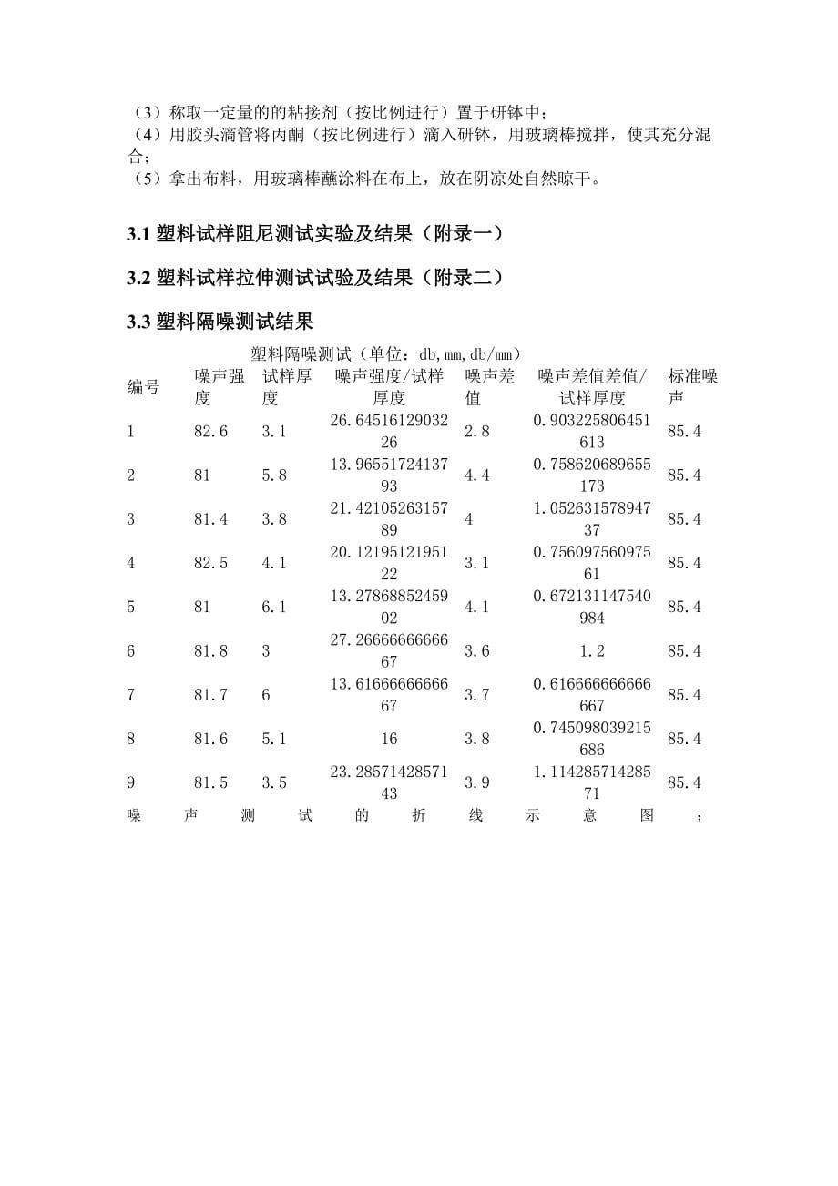 粉煤灰的回收和综合利用_第5页