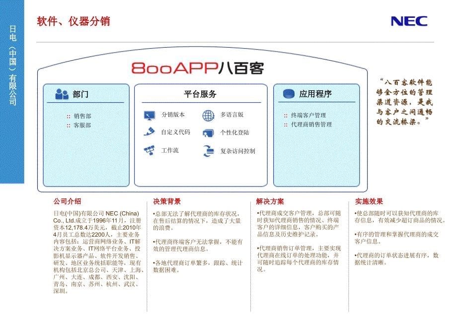 八百客公司介绍(含客户案例)_第5页