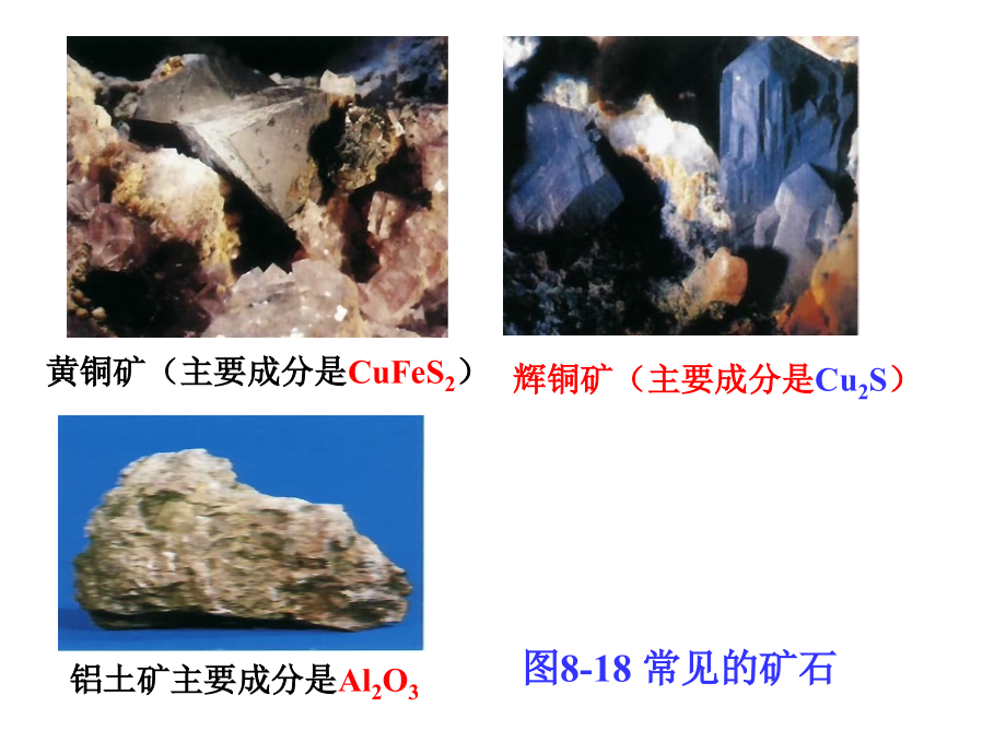 金属资源的利用和保护 (2)_第4页