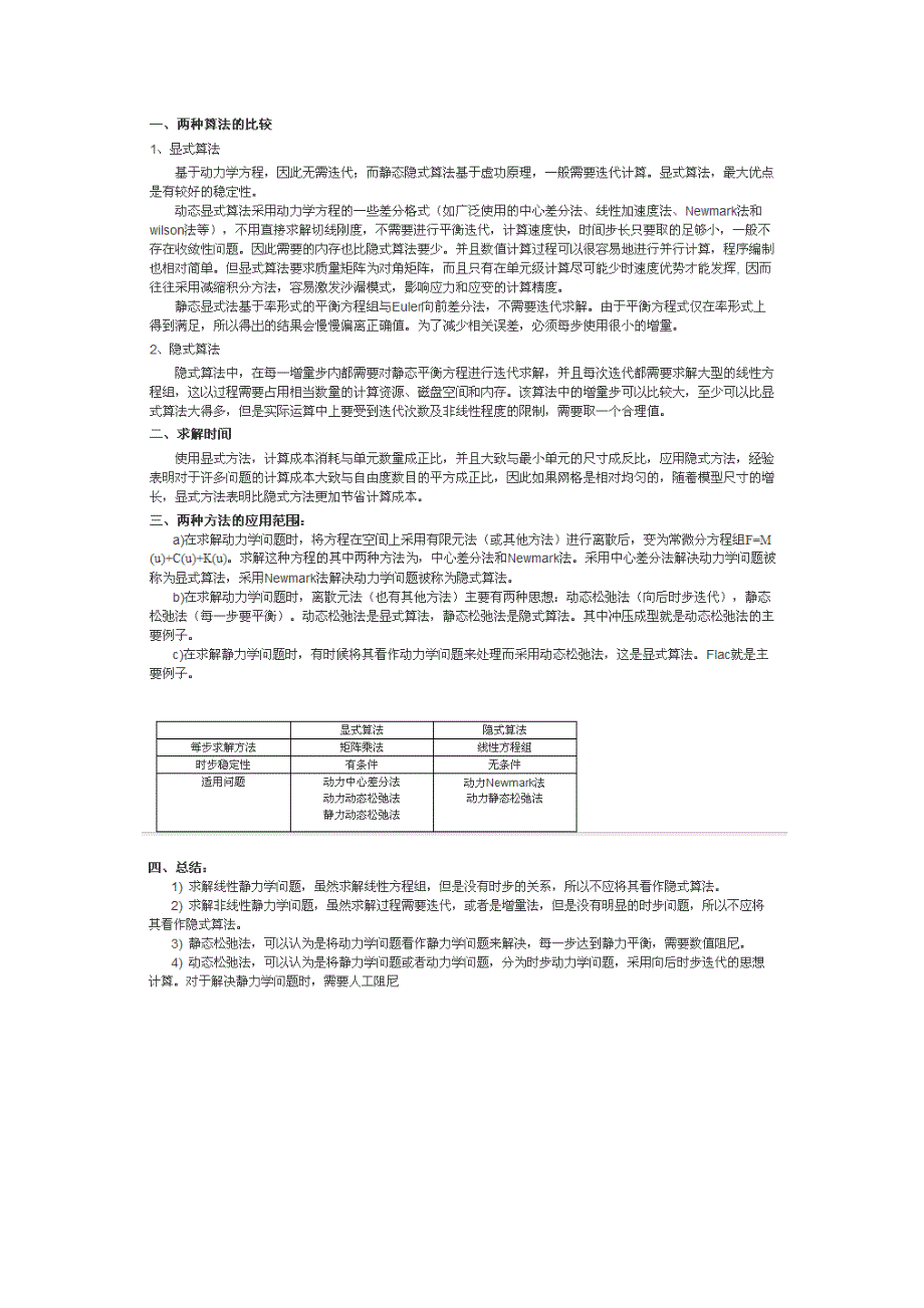 显式算法与隐式算法的区别 (2)_第4页