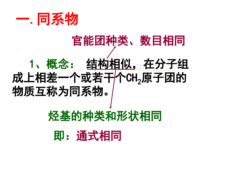 有机物表示方法等效氢_第2页