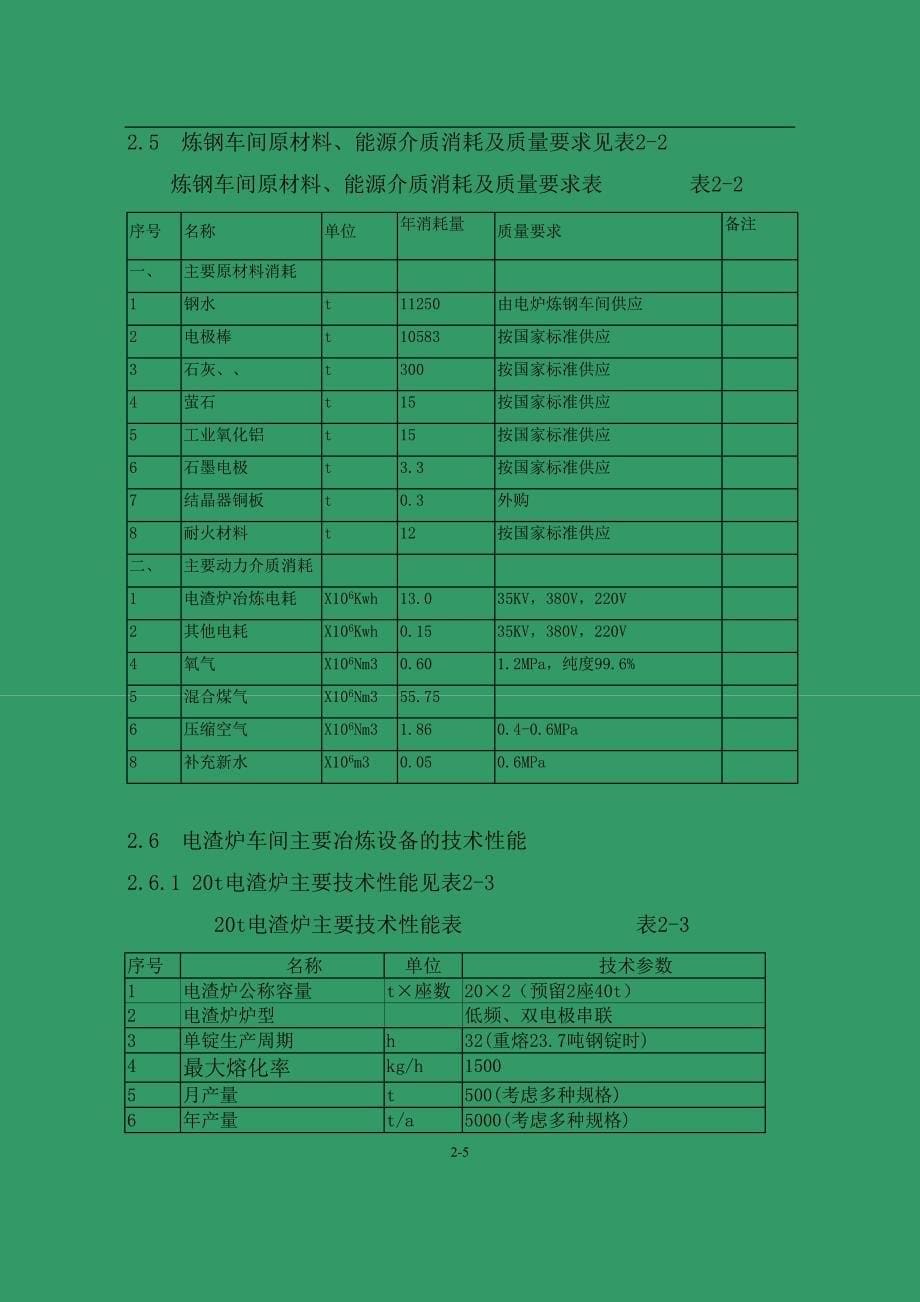 板坯电渣炉工艺和设备介绍_第5页