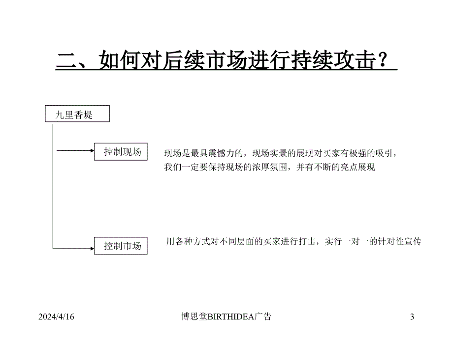 博思堂广告-2008年九里香堤5-7月市场攻击策略-14_第3页