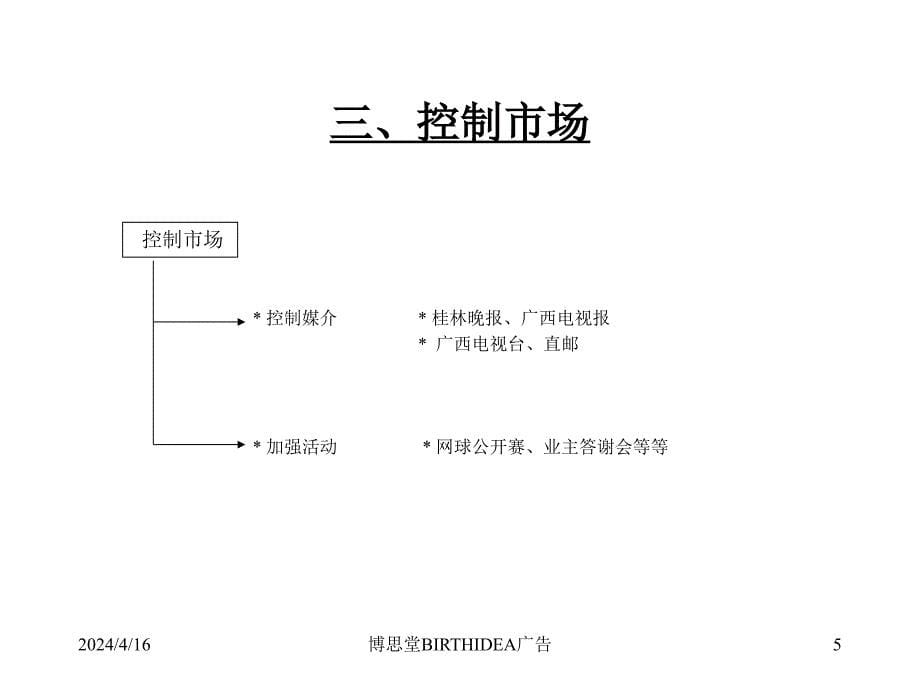 博思堂广告-2008年九里香堤5-7月市场攻击策略-14_第5页