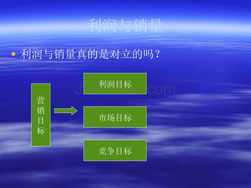 销售经理如何管理销量——做对销量有意义的事情_第4页