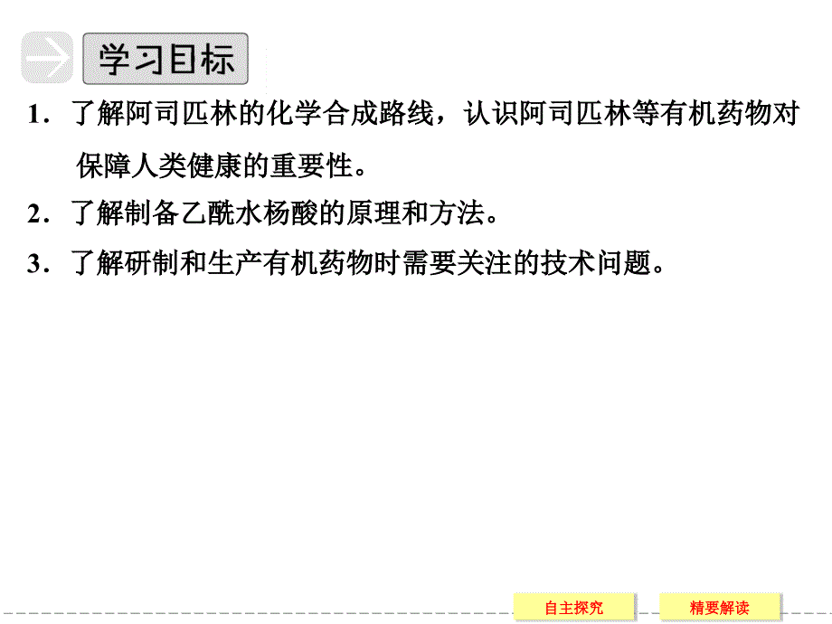 (苏教版化学选修2)3.1《有机药物制备》课件(39页)_第3页